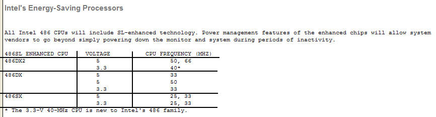 Intel's
        Energy-Saving Processors