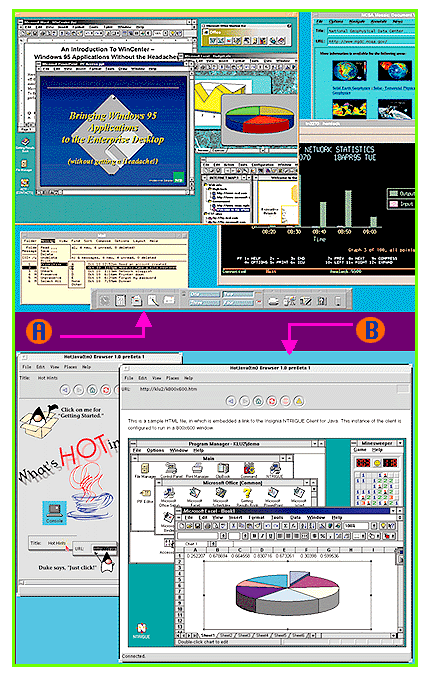 Two Windows NT
                  alternatives.