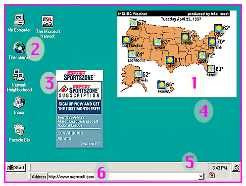 Screen shot of
                  Microsoft's Active Desktop.