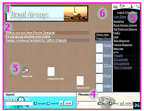 Screen shot of Netscape's
                  Constellation desktop.