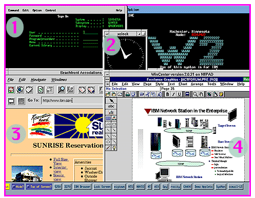 Screen shot of IBM's
                  Network Station desktop.